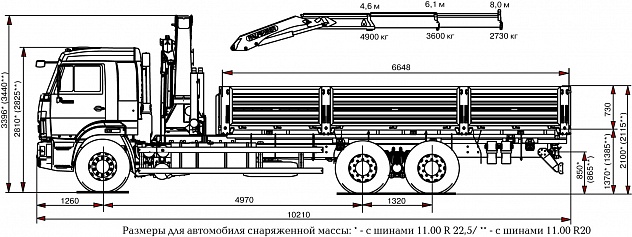 Бортовой автомобиль 6586-002-01 с КМУ PALFINGER PK 23500A на шасси КАМАЗ-65117